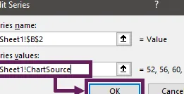 Utilice el rango con nombre de ChartSource como fuente para el gráfico