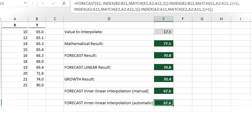 Uso de INDEX MATCH y FORECAST para la interpolación de líneas