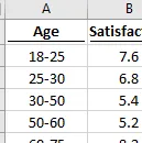 Datos iniciales del gráfico de ancho variable