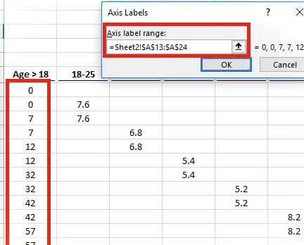 Gráfico de ancho variable: seleccione etiquetas de datos