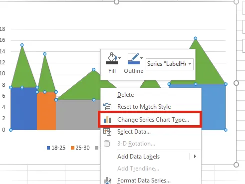 Gráfico de ancho variable con etiquetas de datos seleccione el tipo de gráfico