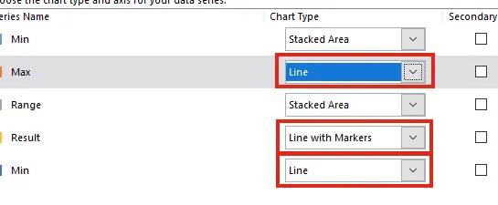 Captura de pantalla de Excel: serie de datos del gráfico de tolerancia