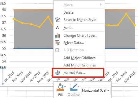 Eje de formato de captura de pantalla de Excel